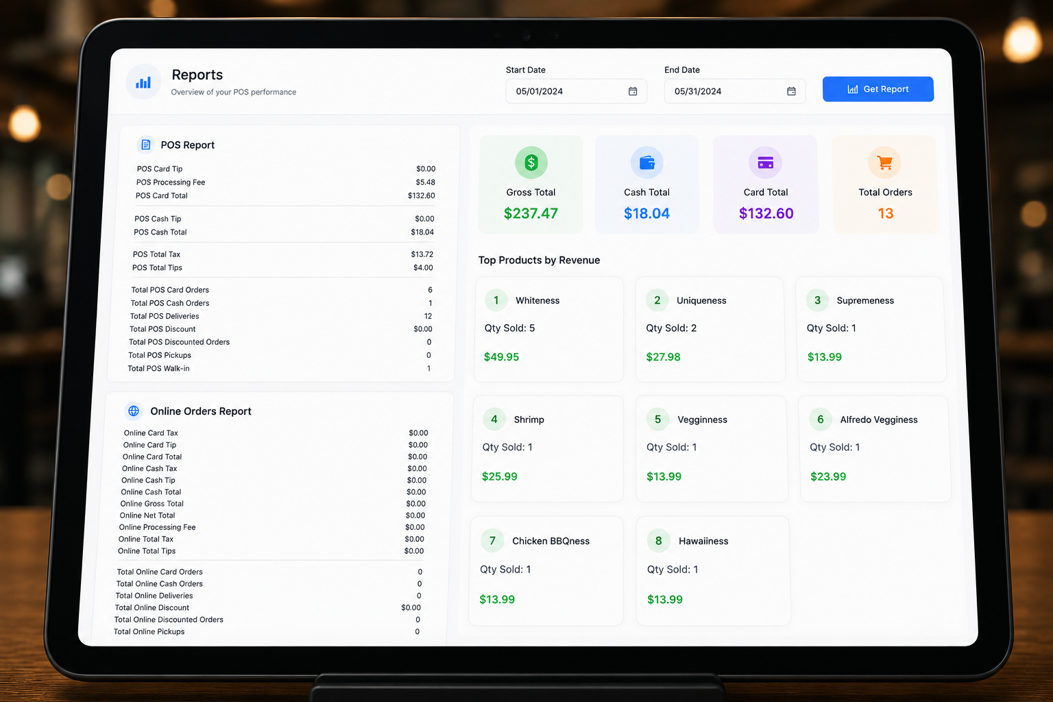 Sales reporting dashboard